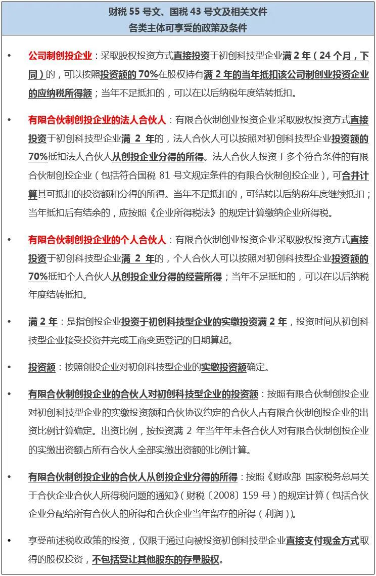 创投基金实务指南之专题三：创投基金的税收优惠政策