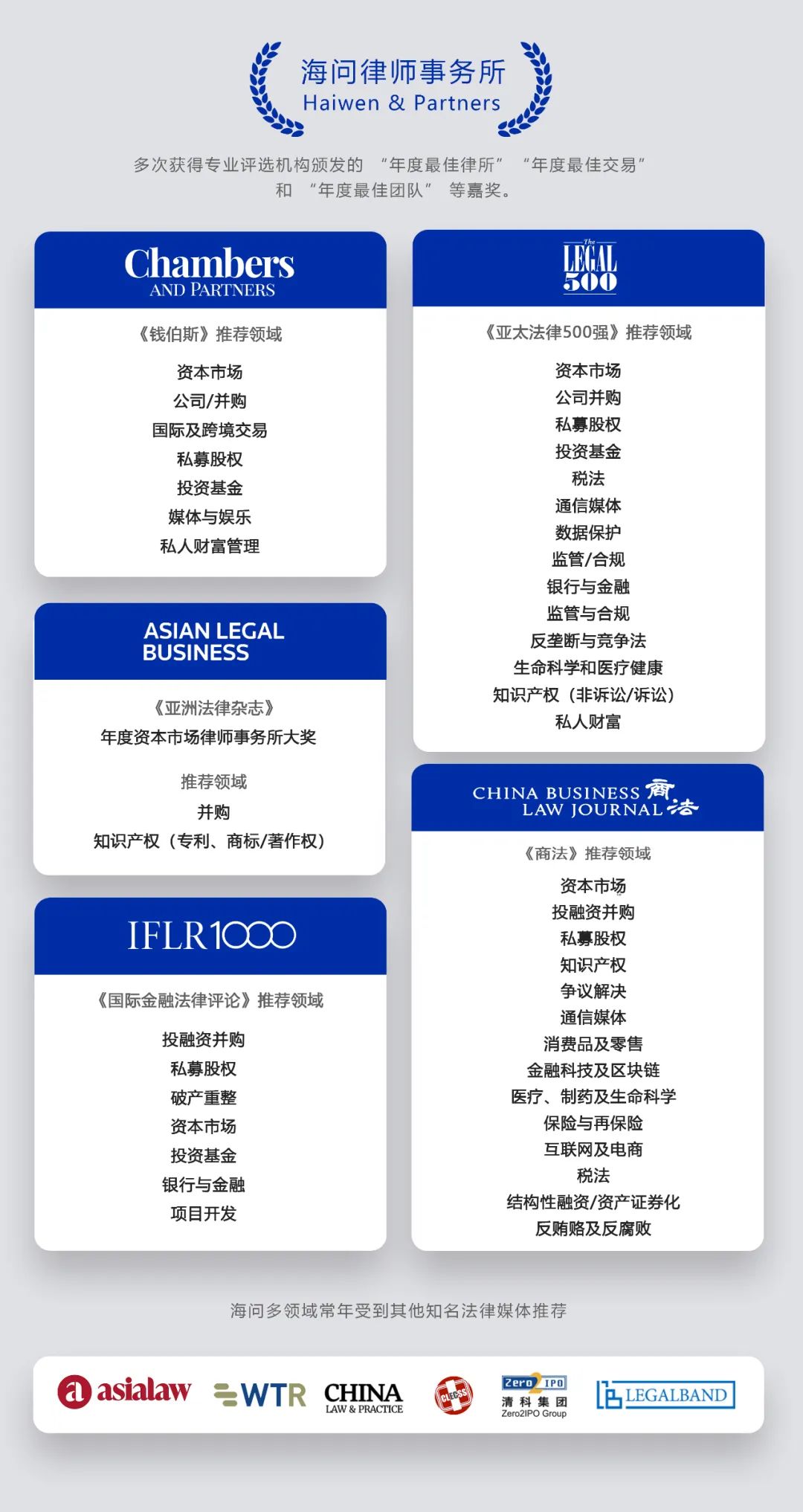 刘洋律师荣登2023“ALB亚洲五十佳争议解决律师”榜单