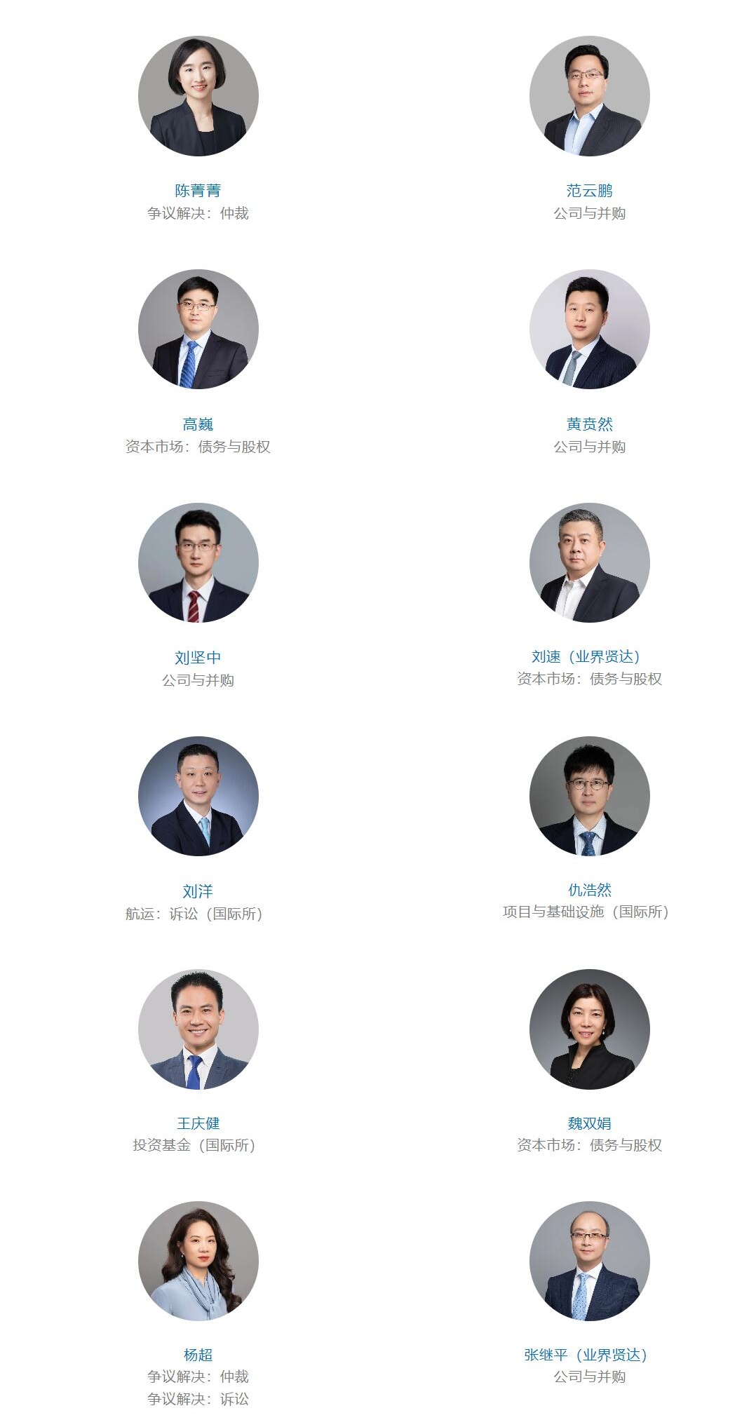 Haiwen Ranked in Chambers Global Guide 2025