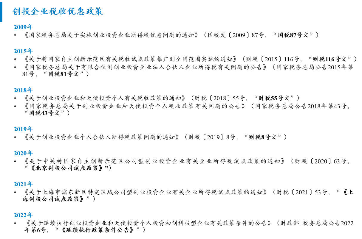 创投基金实务指南之专题三：创投基金的税收优惠政策
