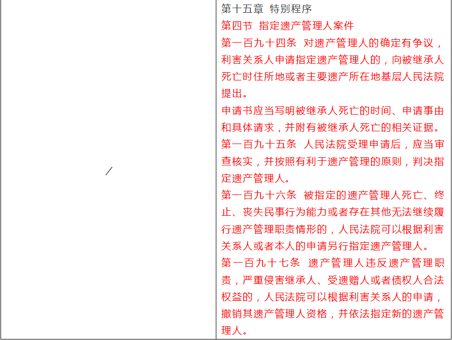 简析《民事诉讼法》第五次修改的亮点