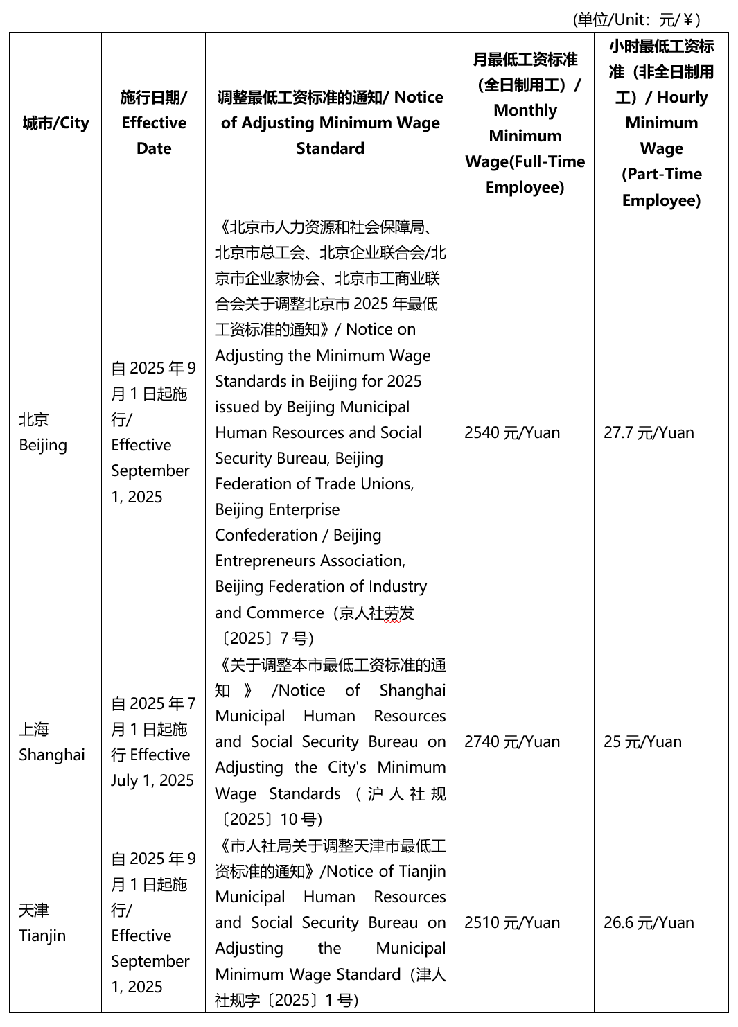 350e07dc8e1dd45740ccc6111bbb7144.png