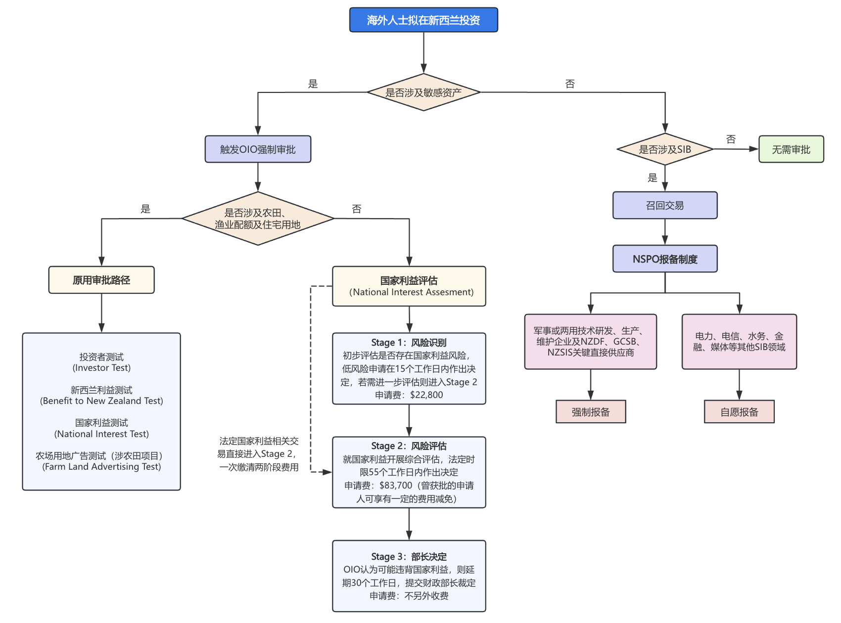 7f2a371cade89bcdeaf071f97718fca3.png