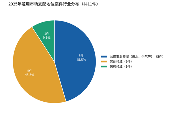 9cac90f017d0d8bb6b72964bdb263a6d.png 9cac90f017d0d8bb6b72964bdb263a6d.png