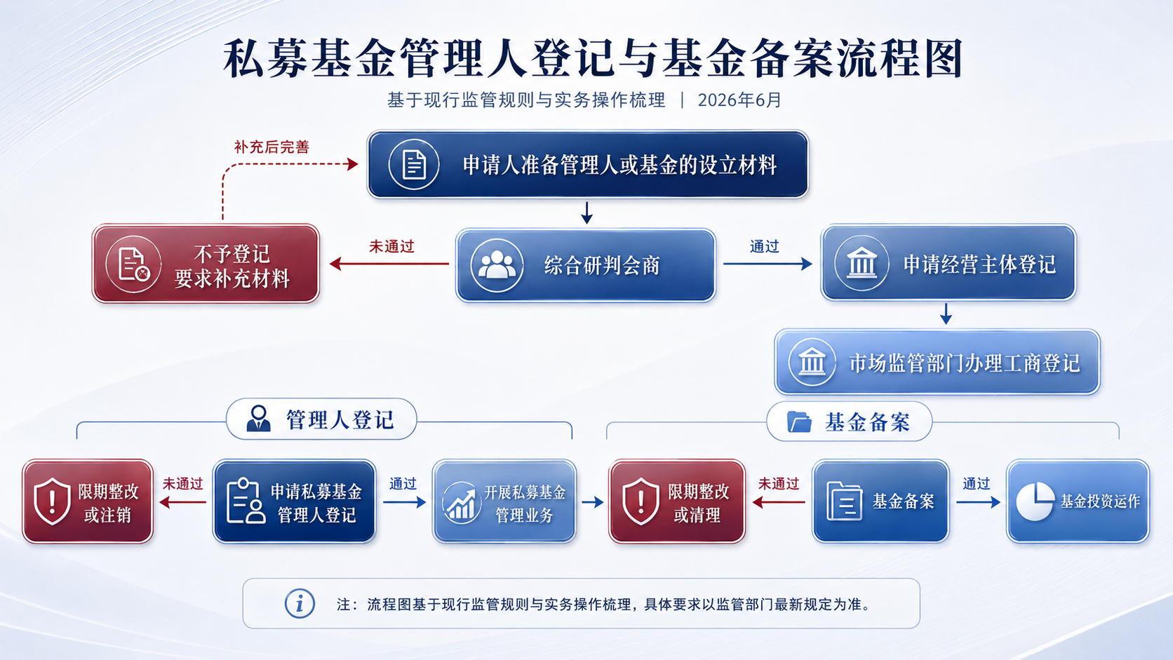 e89486d3fbca62c6a3641e3db8a9626c.png